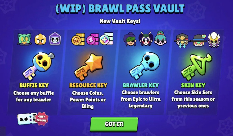 Atualização do Passe de Batalha do Brawl Stars — Dezembro de 2025: Todas as mudanças explicadas 2