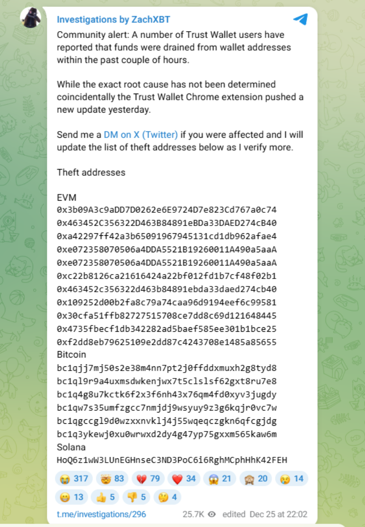 Possível ataque hacker à extensão de navegador Trust Wallet: milhões roubados de usuários 1