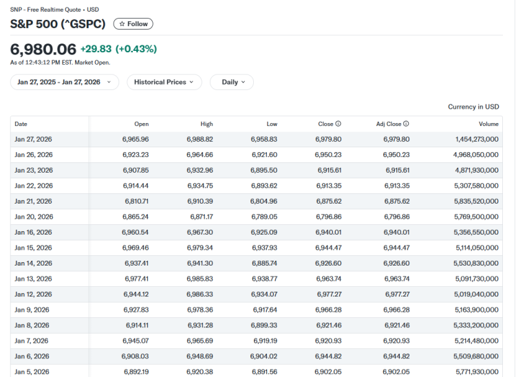 Investidores institucionais consideram o Bitcoin subvalorizado apesar da queda de preço 1