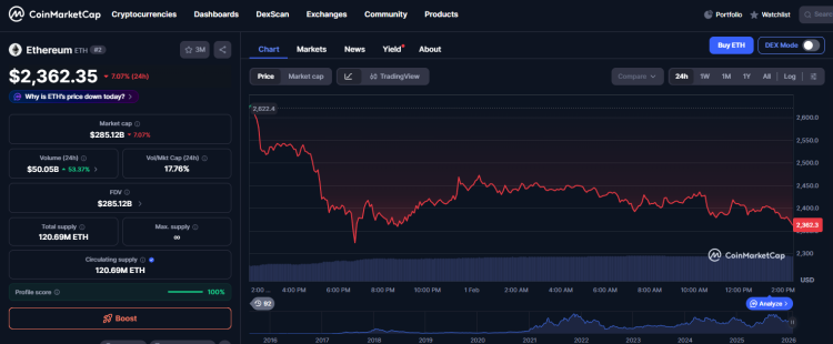 O verdadeiro motivo da queda do mercado de criptomoedas: uma análise dos bastidores. 2