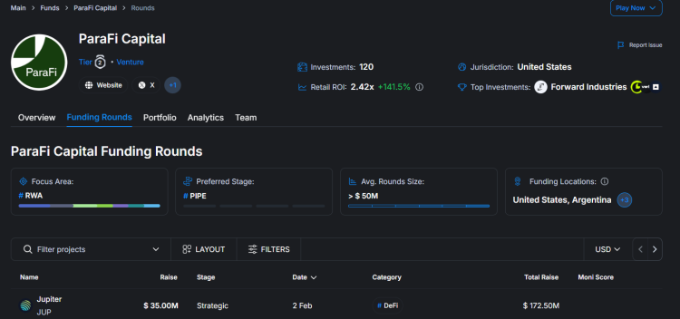 ParaFi Capital Invests $35 Million into Solana's Jupiter Protocol 1