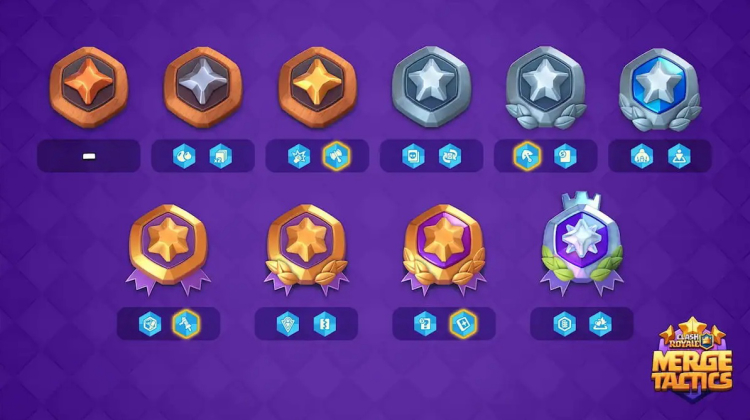 Atualização da Temporada 7 de Clash Royale: Táticas de Fusão – Análise Completa 3