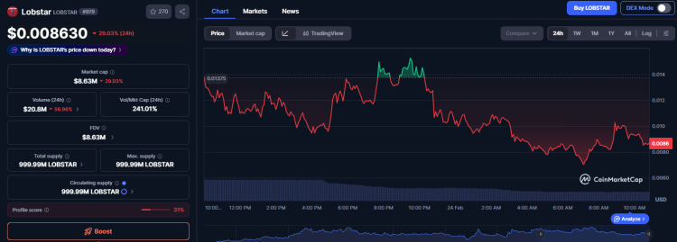 Agente de IA recebe US$ 270 mil
