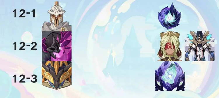 Vazamentos da versão 6.5 de Genshin Impact: banners, atualizações de conteúdo pós-jogo e novos mapas 1