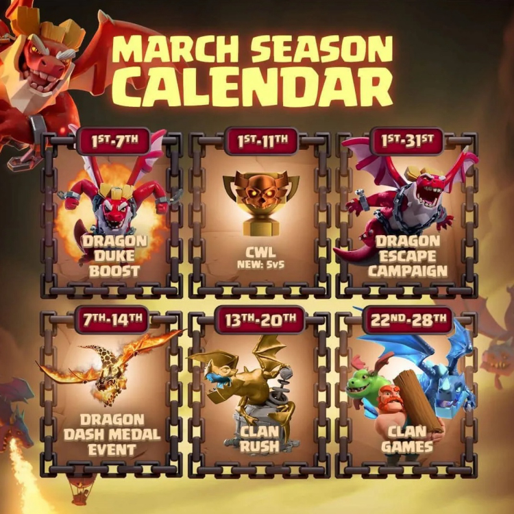 Guia de Eventos Semanais de Clash of Clans - Março de 2026 – Fuga do Dragão - Temporada 1