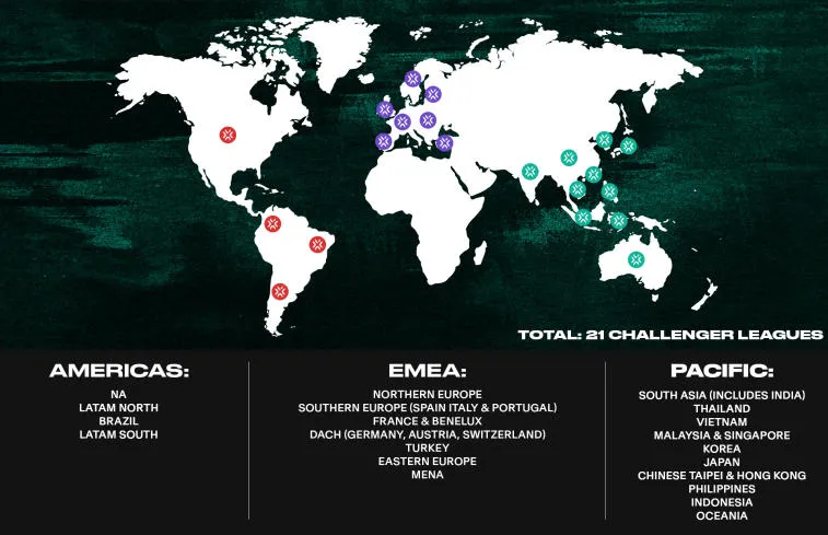 A Riot Games revelou detalhes da cena TIER-2 VALORANT para 2023. Foto 2