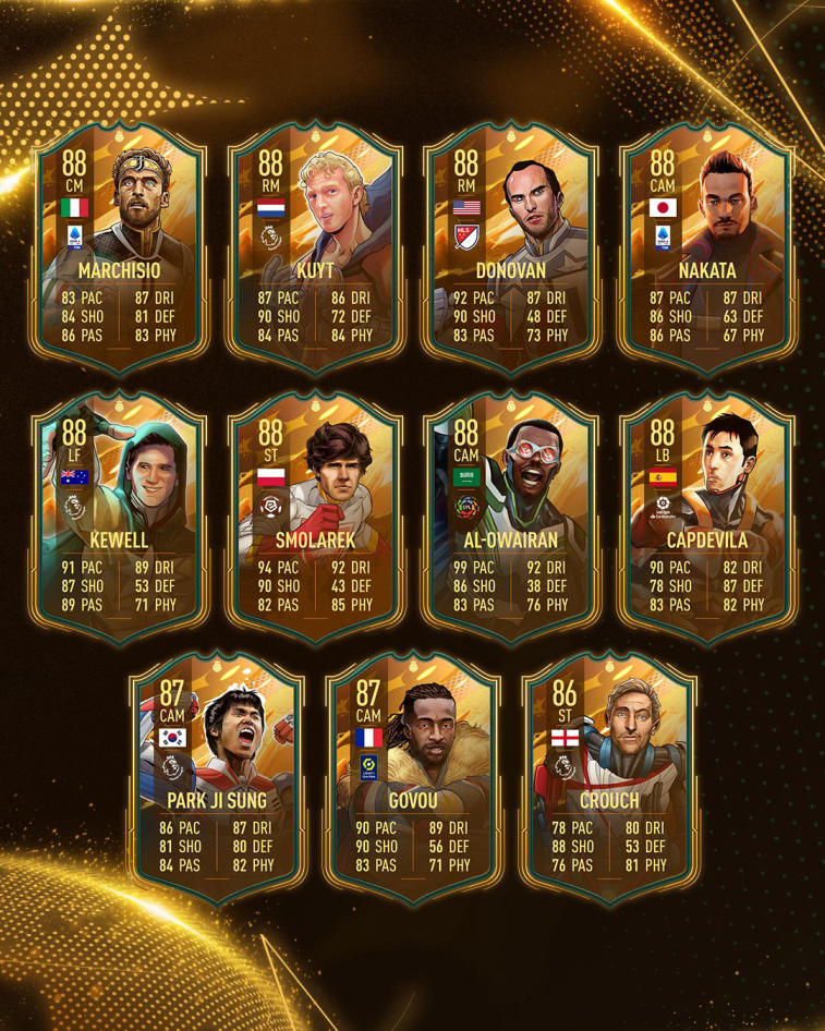 Apresentou todas as cartas de herói em FIFA 23 por Marvel. Photo 1