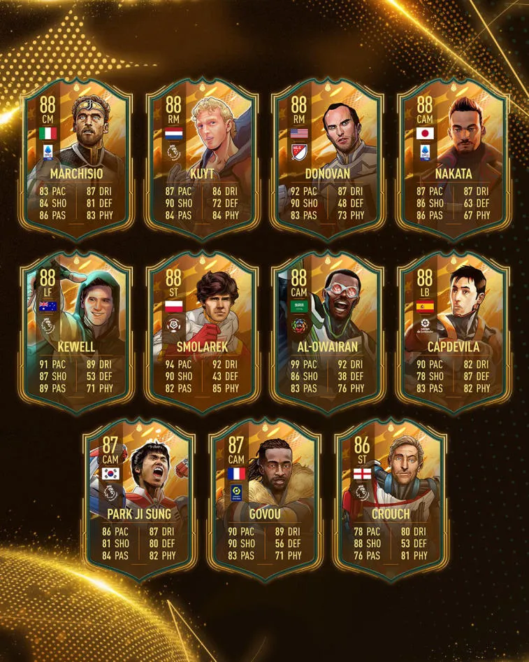 Apresentou todas as cartas de herói em FIFA 23 por Marvel. Photo 1