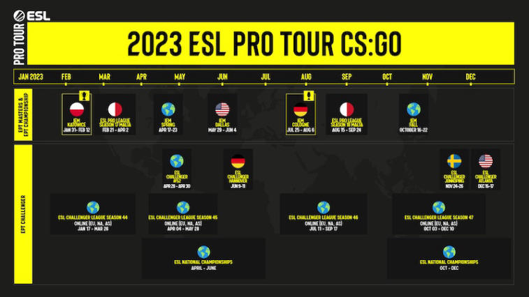 A ESL revelou o calendário de competições de 2023. Foto 1