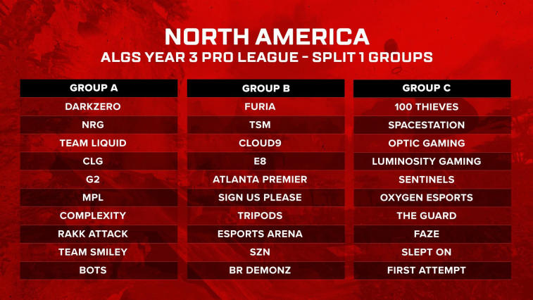 Revelada a distribuição do grupo Apex Legends Global Series 2022-23. Foto 2