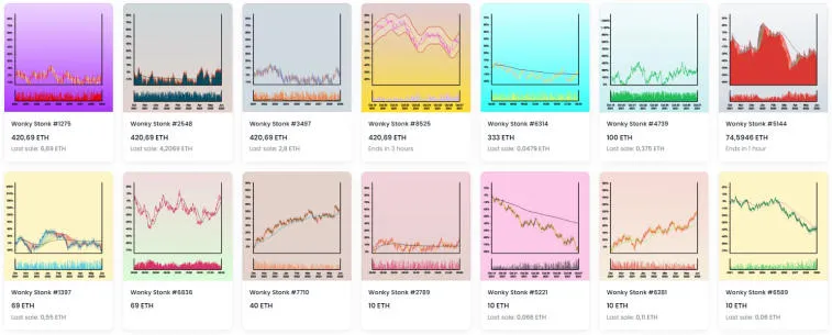 Wonky Stonks estavam entre as 10 coleções mais populares em OpenSea. Photo 1